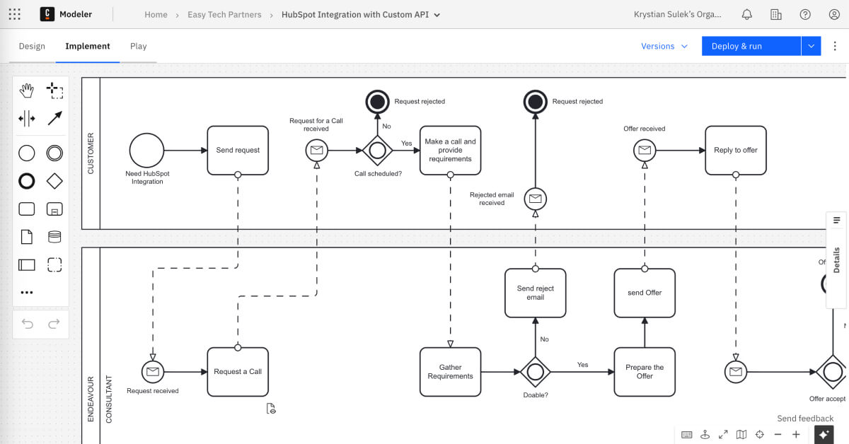 bpmn-modeler