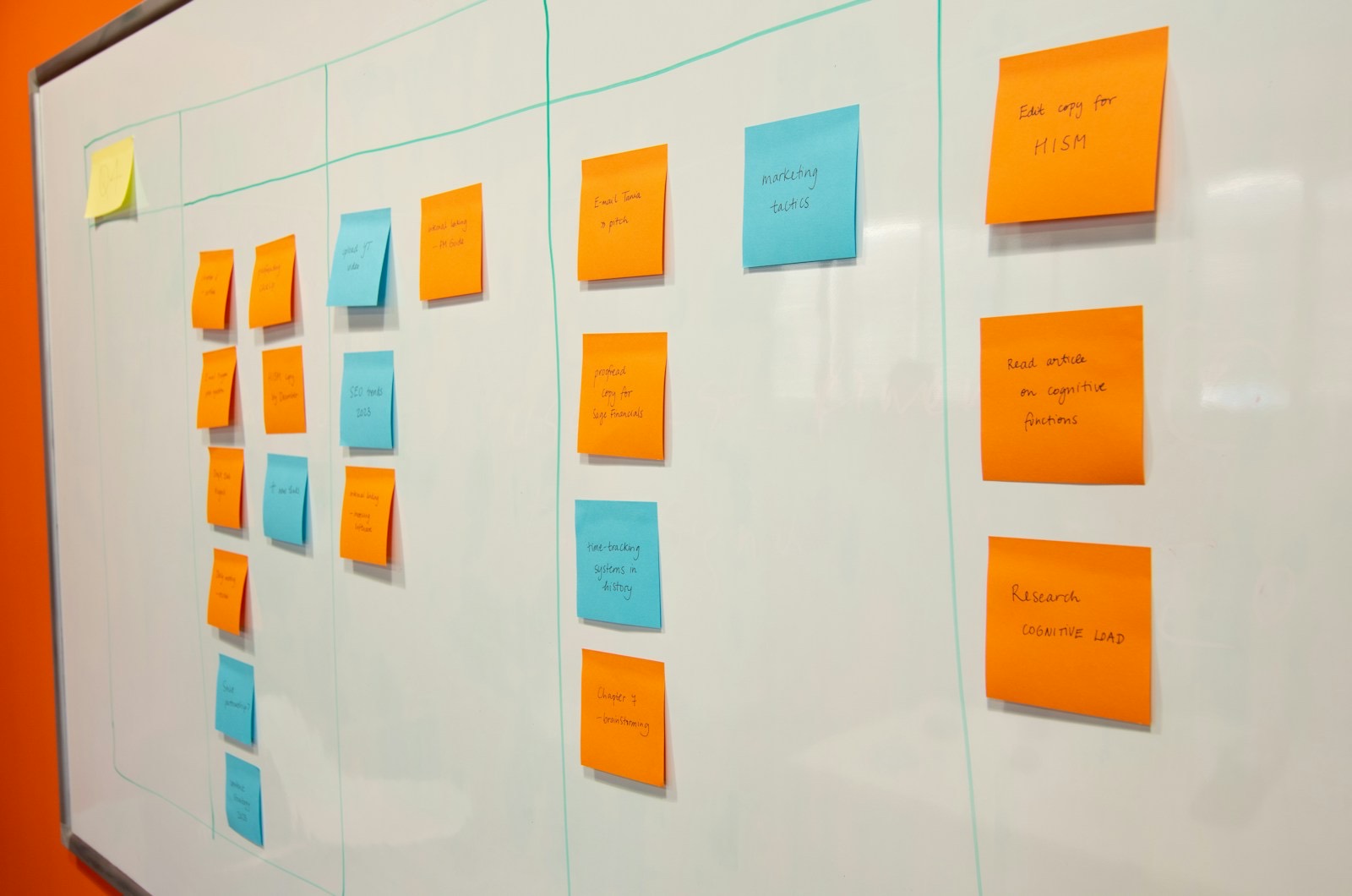 Sesja planowania workflow z karteczkami i tablicą projektową